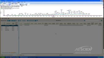 SCIEX軟件開發 創新與精密分析的科學引擎