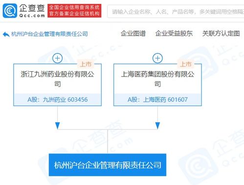 強強聯手 上海醫藥與九洲藥業共同成立企業管理公司，深化戰略合作布局