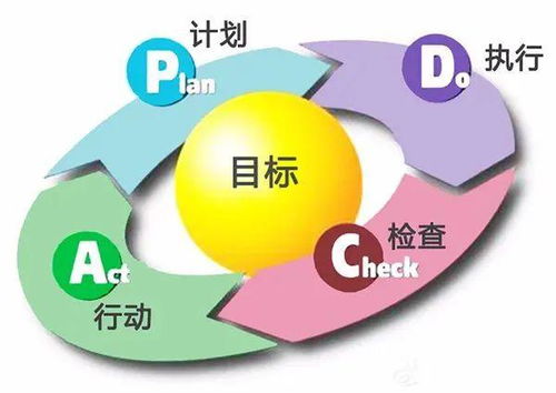 破解中小企業(yè)困局 如何兼顧品質(zhì)、成本與交期